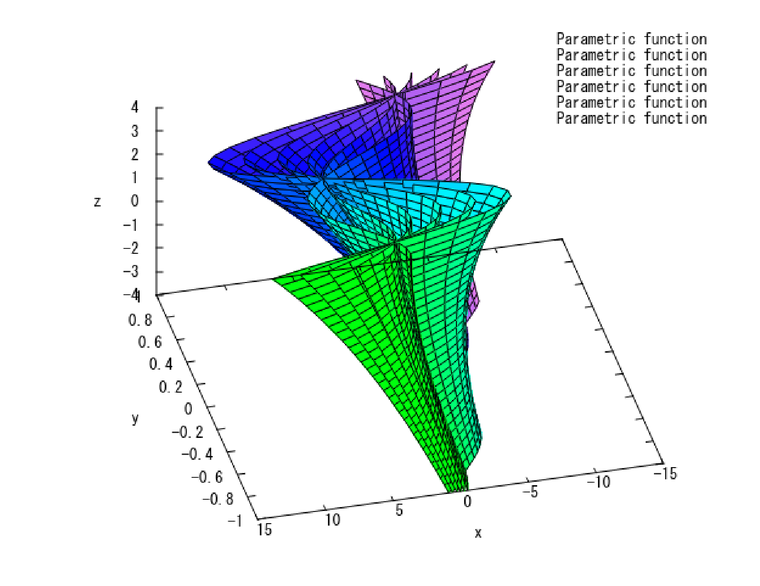 \includegraphics[scale=1]{''4.png''}
