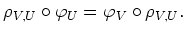 $\displaystyle \rho_{V,U} \circ \varphi_U=\varphi_V\circ \rho_{V,U}.
$