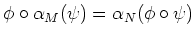 $\displaystyle \phi\circ \alpha_M(\psi)
= \alpha_N(\phi\circ\psi)
$