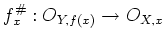 $\displaystyle f^\char93 _x: O_{Y,f(x)}\to O_{X,x}
$