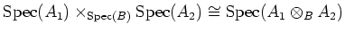 $\displaystyle \operatorname{Spec}(A_1)\times_{\operatorname{Spec}(B)}\operatorname{Spec}(A_2) \cong
\operatorname{Spec}(A_1 \otimes_{B} A_2)
$