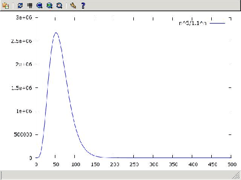 \includegraphics[scale=0.5]{n5_11n.ps}