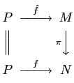 $\displaystyle \begin{CD}
P @>\hat f »M \\
@\vert @V\pi VV \\
P @>f » N
\end{CD}$