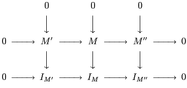$\displaystyle \begin{CD}
@. 0 @. 0 @. 0@.\\
@. @VVV @VVV @VVV \\
0 @»> M'@»...
...@»> 0\\
@. @VVV @VVV @VVV \\
0@»> I_{M'}@»> I_M@»> I_{M''}@»> 0
\end{CD}$