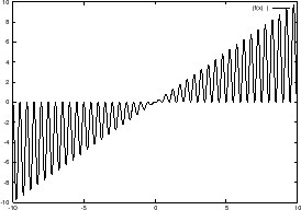 \includegraphics[scale=0.5]{12-01.eps}