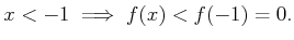 $\displaystyle x<-1 \implies f(x) < f(-1)=0.$