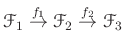 $\displaystyle \mathcal F_1
\overset{f_1}{\to}
\mathcal F_2
\overset{f_2}{\to}
\mathcal F_3
$