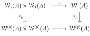 $\displaystyle \begin{CD}
\mathcal W_1 (A)\times \mathcal W_1 (A) @>+» \mathcal...
...mathcal W^{(p)}(A)\times \mathcal W^{(p)}(A) @>+» \mathcal W^{(p)}(A)
\end{CD}$