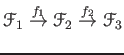 $\displaystyle \mathcal F_1
\overset{f_1}{\to}
\mathcal F_2
\overset{f_2}{\to}
\mathcal F_3
$