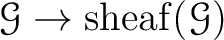 $\displaystyle \mathcal G \to \operatorname{sheaf}(\mathcal G)
$