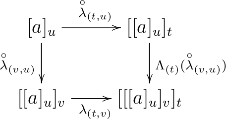 $\displaystyle \xymatrix
{
[a]_{u} \ar[r]^{\overset{\circ}{\lambda}_{(t,u)}} \ar...
...rc}{\lambda}_{(v,u)})}\\
[[a]_u]_v \ar[r]_{\lambda_{(t,v)}}
&[[[a]_u]_v]_t
}
$